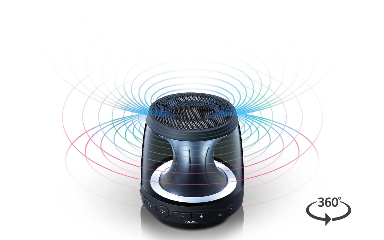 Объемный звук 360°1